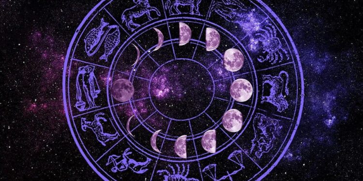 Horoscope Today the ambitious plans of these zodiac signs will be fulfilled, see today's own Rashifal