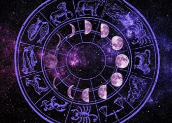 Horoscope Today the ambitious plans of these zodiac signs will be fulfilled, see today's own Rashifal